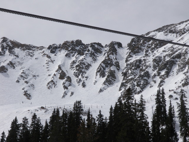 Skiers Appear as Tiny Ants on the First East Wall Chute